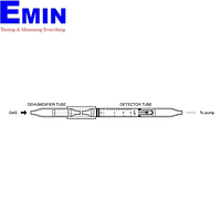 Kitagawa 118SD Benzene Detector Tube (0.1-75ppm)