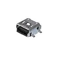 Đầu nối USB
