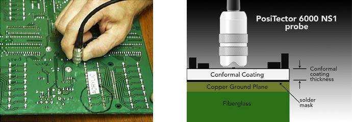 Thiết bị PosiTector 6000 NS1 đo lớp phủ acrylic trên PCB
