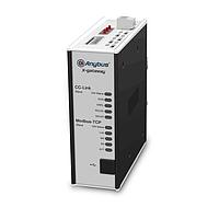 Cổng Modbus Modbus TCP/IP Slave sang CC-Link Slave HMS Networks AB7643-F