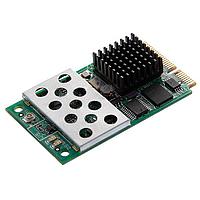 WiFi Modules 802.11