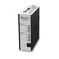 HMS Networks AB7626-F CC-Link Gateways CC-Link Slave to CC-Link Slave