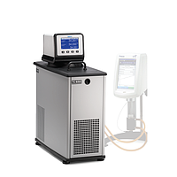 Bể ổn nhiệt Brookfield TC-650SD (-20ºC - 170°C)