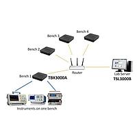 Tektronix TekSmartLab ™ 소프트웨어