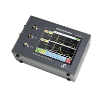 Thiết bị đo cân bằng động Sigma Electronics SB-7705RHGW-6 (6CH, 180~120000 vòng/phút, 2 grinder)