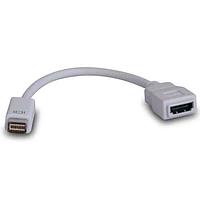 Bộ chuyển đổi MINI-DVI sang HDMI cái Tripp Lite P138-000-HDMI