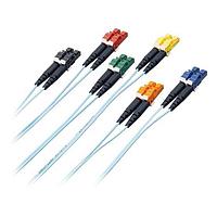 Dây cáp quang lắp ráp LC (khóa B-Đỏ) đến LC 50um đôi 1.6m Panduit F5E10B-10M8