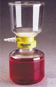 Dụng cụ lọc và tách dùng trong phòng thí nghiệm