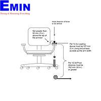 GESTER GT-LB01-12 로딩 패드 (for BIFMA X5.1)