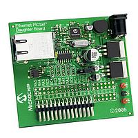Ethernet Development Tools