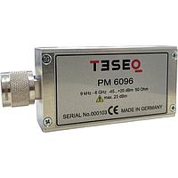 Máy đo công suất sóng RF, Viba