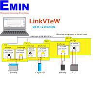 Phần mềm Linkview cho điều khiển sạc/xả PIN, Acquy