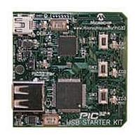 Bộ Khởi Động PIC32 USB Starter Kit III Microchip Technology DM320003-3