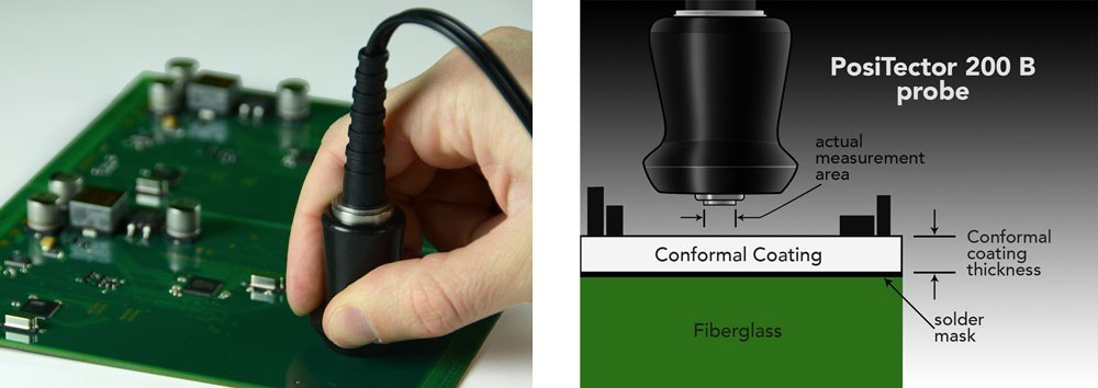 Thiết bị PosiTector 200 B đo lớp phủ silicone trên bo mạch PCB