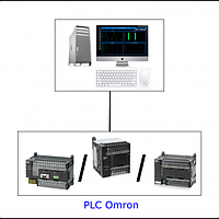 Omron Hostlink Driver