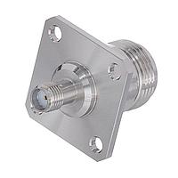 Hirose Electric HRM-556SV RF Adapters - Between Series