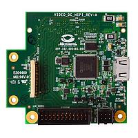 Video IC Development Tools