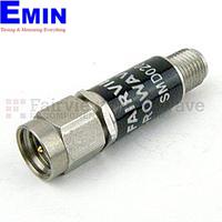 Bộ phát hiện Fairview SMD0208 (SMA-Male,SMA-Female,2 Ghz- 8 GHz)