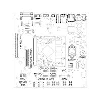 Bộ Đánh Giá Bo mạch Mini-ITX nhỏ gọn bao gồm một mô-đun RK3399-Q7 SoM được cài đặt sẵn, cùng với nhiều thiết bị ngoại vi và giao diện, bao gồm HDMI, USB, PCIe và nhiều hơn nữa. Bo mạch Theobroma Systems hoạt động với nguồn điện DC 12V đơn. CHERRY Embedded Solutions EVK-RK3399-Q7