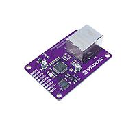 Ethernet & Communication Modules
