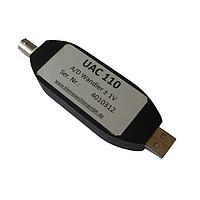 KLEINWACHTER BTS 120 EFM 120步骤测试套件