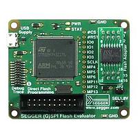 Bảng Đánh Giá SEGGER (Q)SPI Flash SEGGER Microcontroller 6.40.00