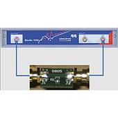 How Does 2-Port Shunt-Through Impedance Measurement Work?