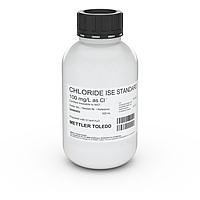 Other Reagents