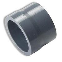 Standoffs & Spacers