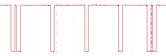Camshaft waveform captured by OWON oscilloscope at 10 ms per division and 1 volt per division
