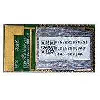 Bluetooth Modules 802.15.1