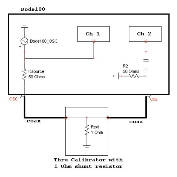Schematic for 2-port shunt-through impedance measurement