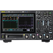 Core control groups on an oscilloscope and how to use them