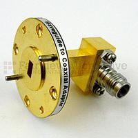 Ống dẫn sóng (Waveguide)