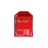 Mô-đun Bluetooth 802.15.1