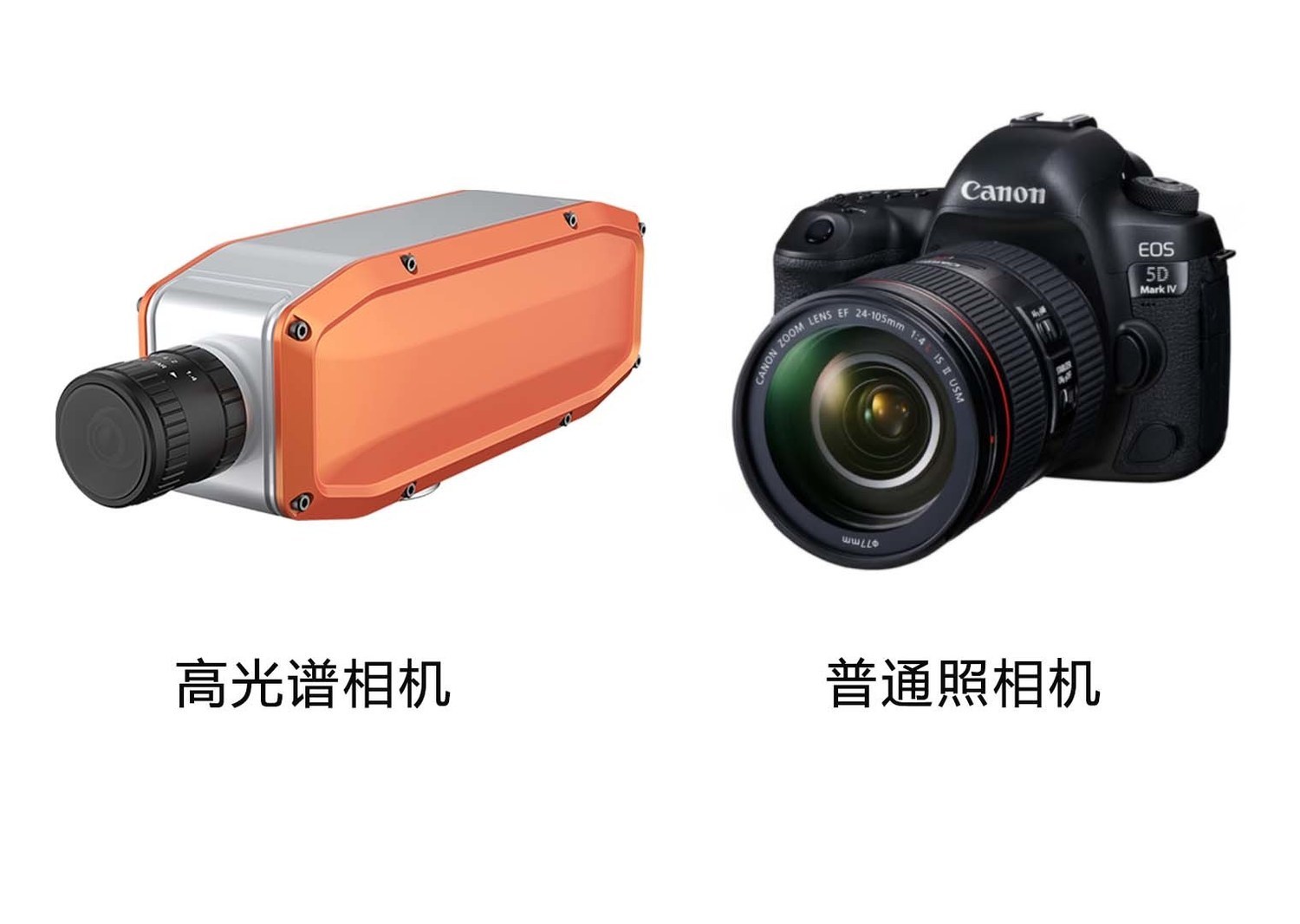 So sánh camera hyperspectral và camera thường