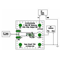 Bộ phát hiện RF LTC5535ES6 - Bộ phát hiện RF 7GHz với dải rộng Analog Devices DC758A