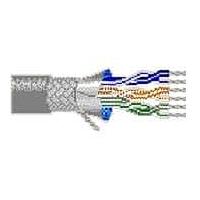 Dây mạng 28AWG 3 lõi có lớp chắn 100ft cuộn mạ chrome Belden 8133 060100