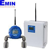 Thiết bị đo khí gas Sensidyne SensCast Wireless (10 – 30VDC/ 100 – 240VAC)