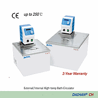 Bình phản ứng & phụ kiện bình phản ứng