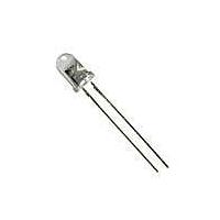 White LEDs