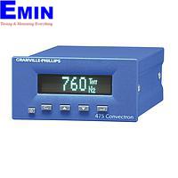 MKS 475 Convectron® 真空計コントローラー (1x10-4 Torr; RS485)