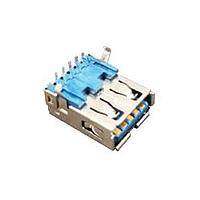 Đầu nối USB