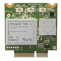 Modem Pinnacle 100 Pinnacle 100 LTE-M/NB-IoT và Bluetooth - Ăng-ten Ngoài Ezurio 453-00011