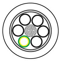 Specialized Cables