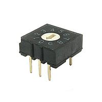 Công tắc DIP / SIP