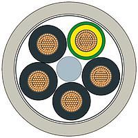 Cáp Năng Lượng CÁP ĐIỆN KHÔNG ĐẦU NỐI (TỐI THIỂU 20 M) SIEMENS 6XV18308AH10