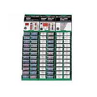 Littelfuse 0MRS0300Z 퓨즈 액세서리 랙 시스템 글라스 ACS ATO MIN/MAX