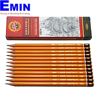 Các sản phẩm khác