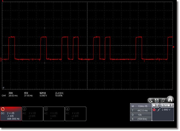 Waveform tested by OWON VDS Series PC oscilloscope